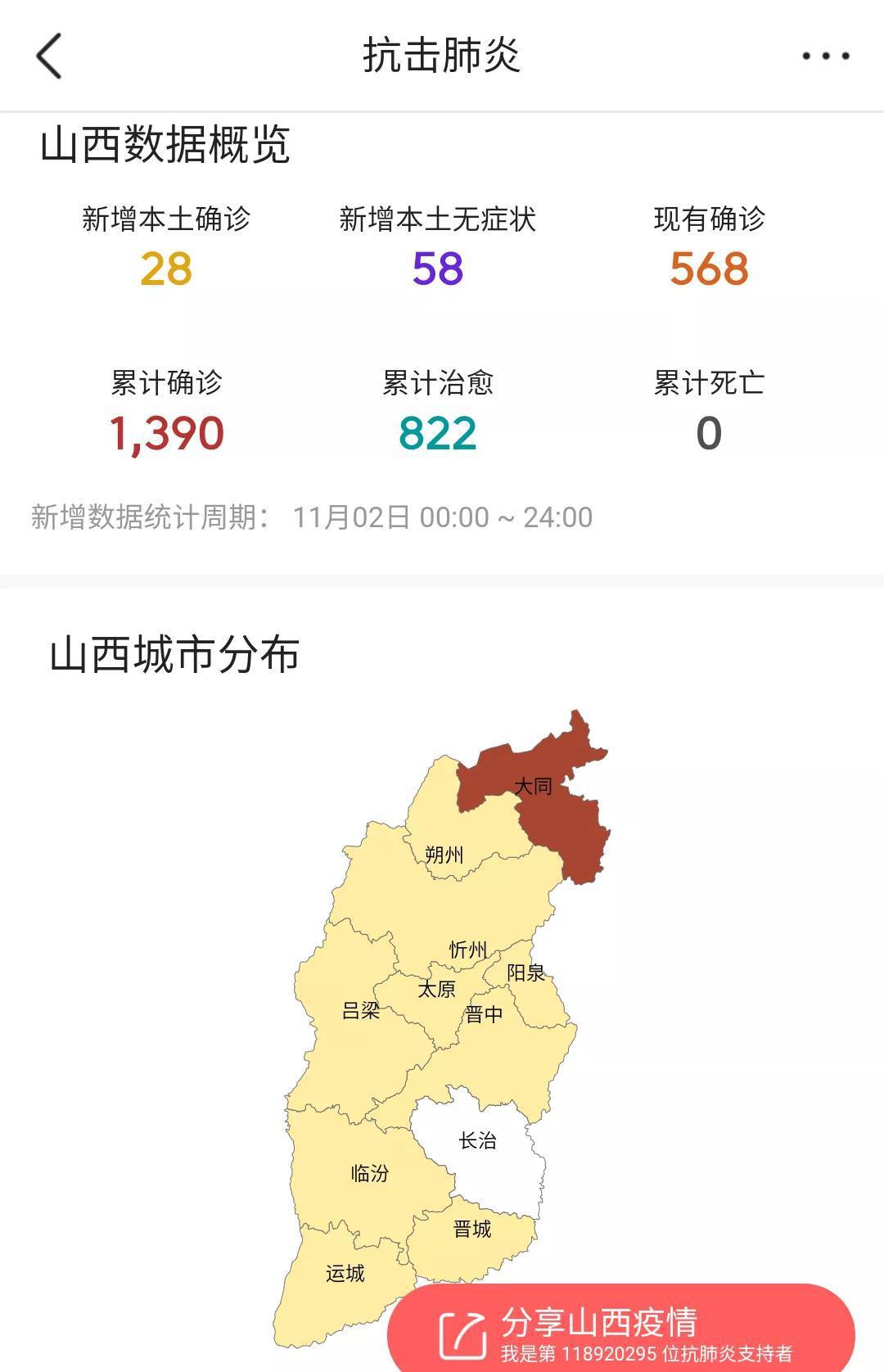 第689页