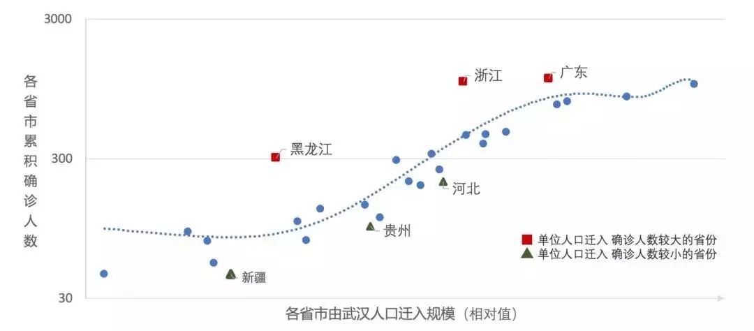 第706页