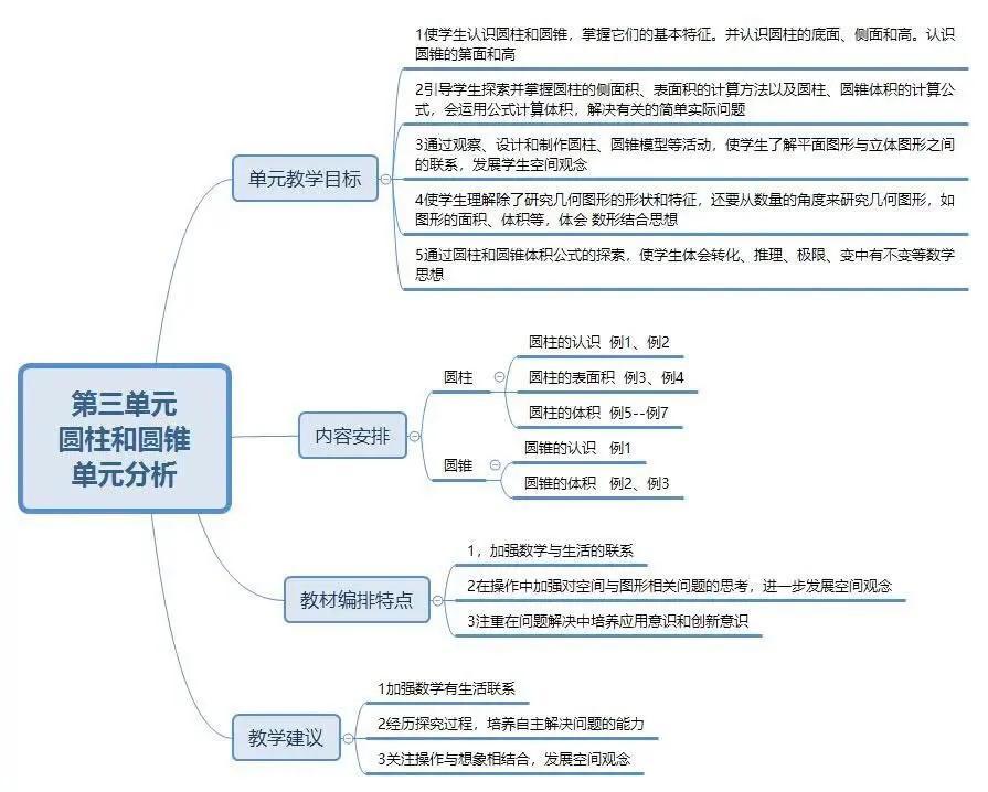 第641页