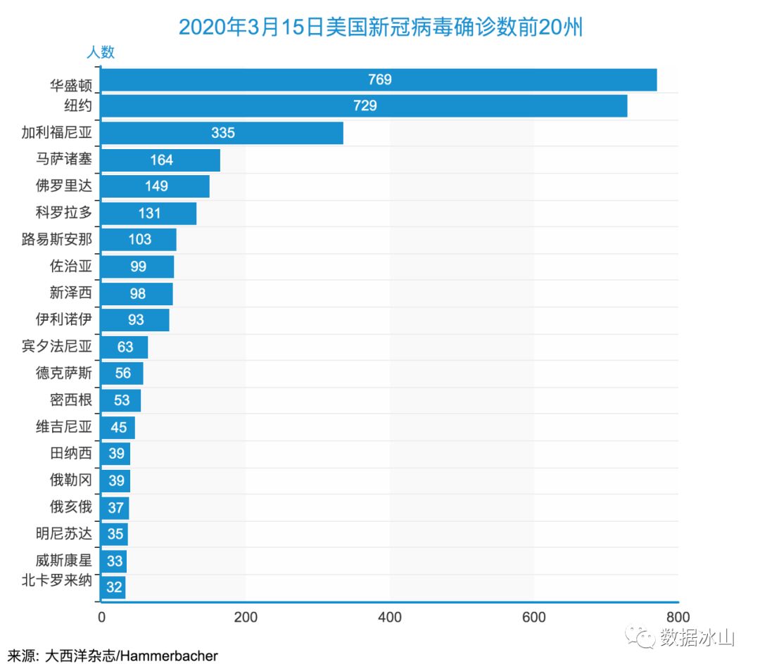 第678页