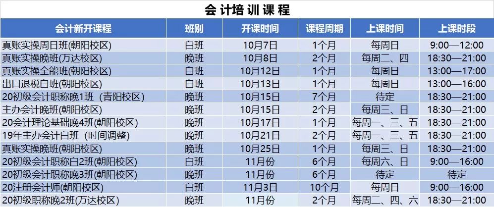 会计职称考试最早报名时间及解析