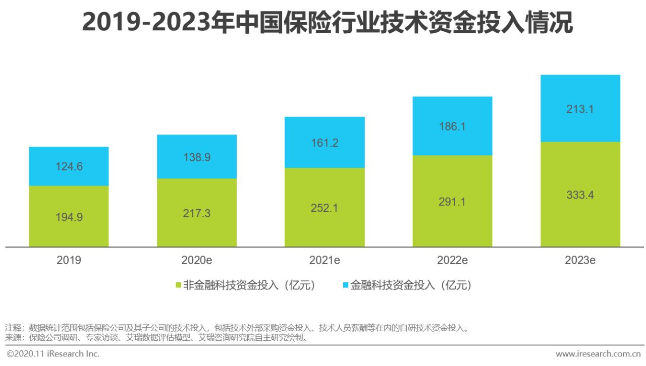 学校简介 第75页