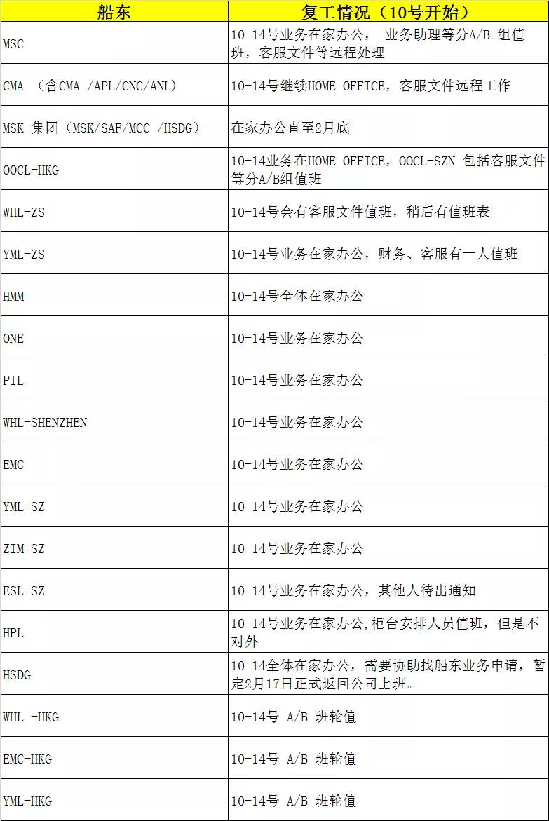 最早跨境电商平台概览，历史发展与现状汇总