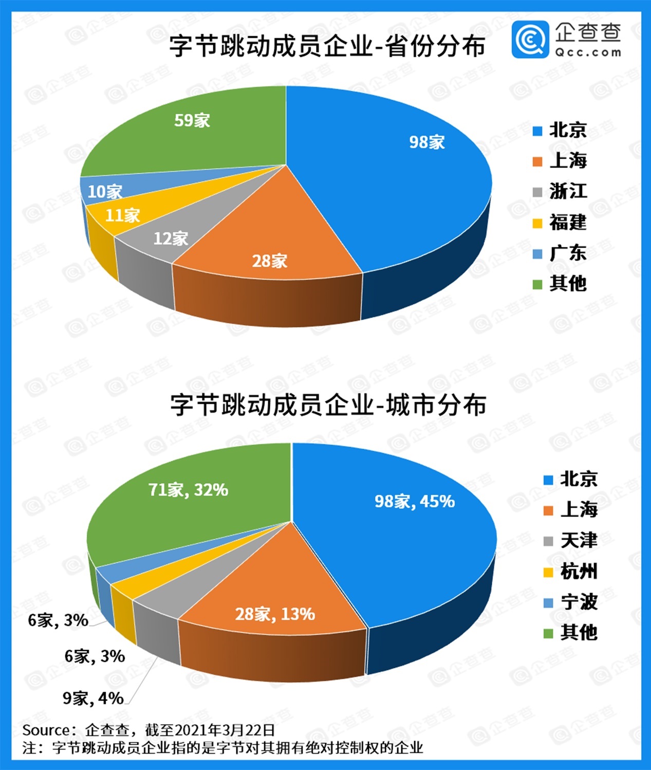 揭秘字节跳动早期发展与探索之路，初创阶段的挑战与成就