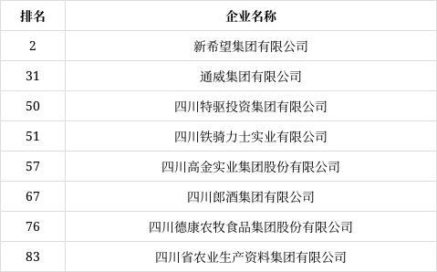 学校沿革 第65页