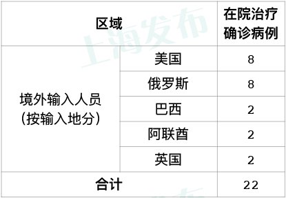 唐山新冠肺炎的首发通报，迅速响应与坚决防控的启示