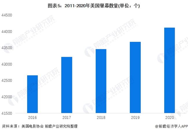 教育科研 第60页