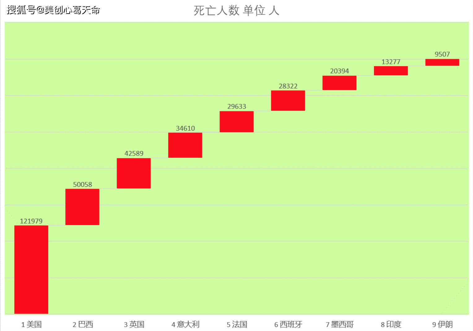 深圳疫情8月最早数据