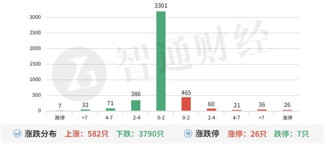 国网先锋动向，引领电力行业的早期发展