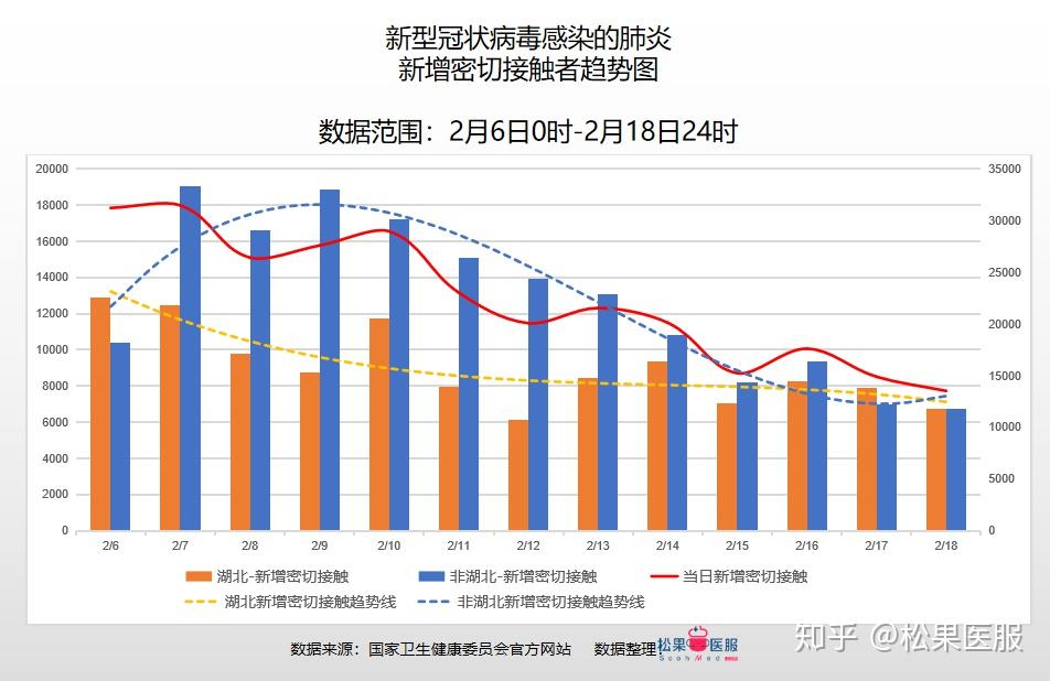 学校沿革 第58页