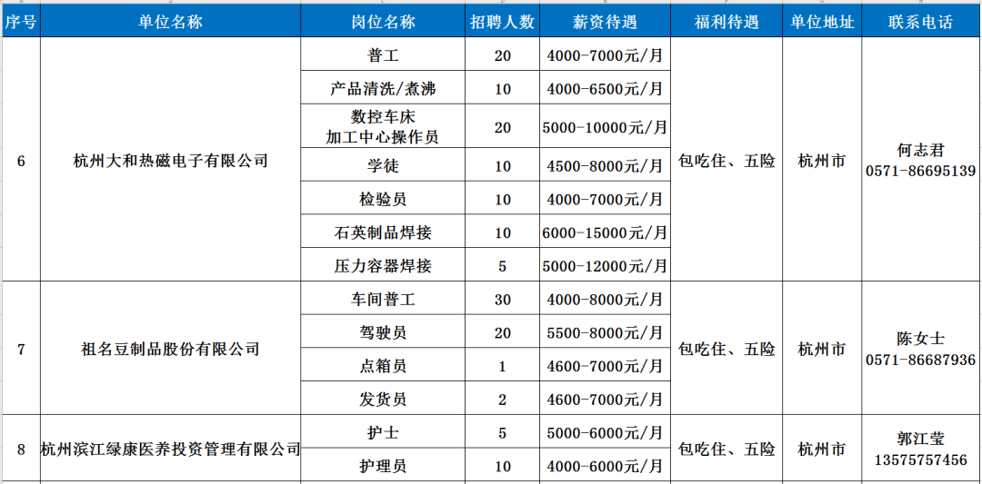 恩施招聘信息最早招聘