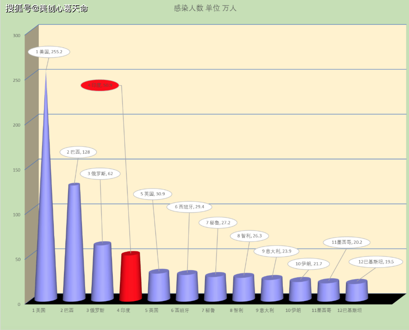 新疆疫情最早情况数据及其影响深度分析