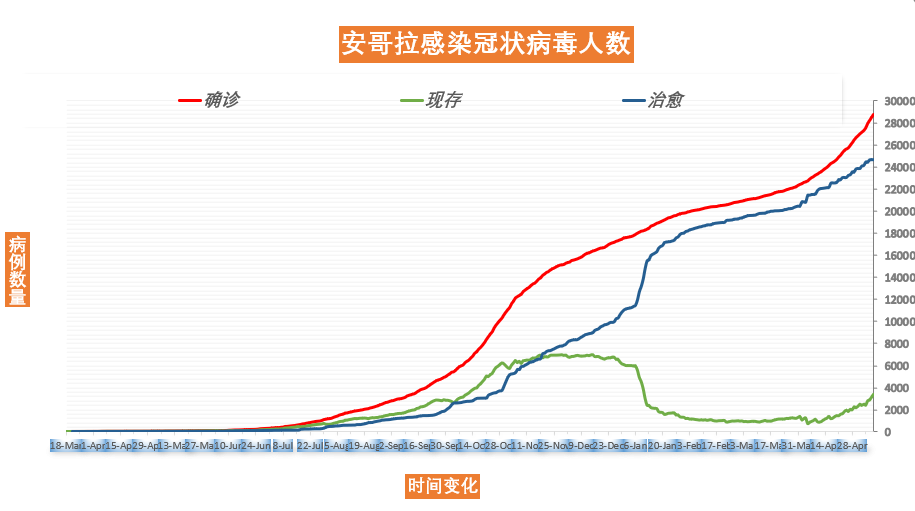 2025年3月 第288页