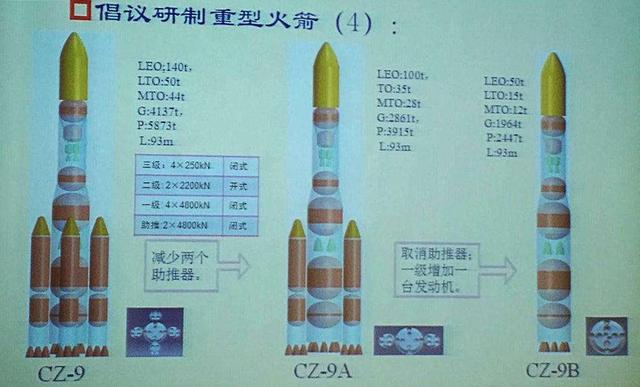 火箭的起源、发展与影响，早期官方情况揭秘