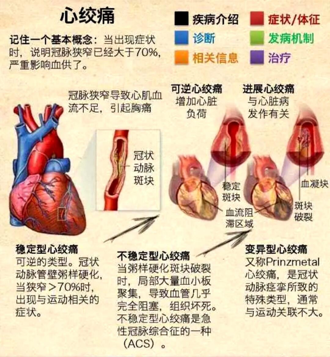 学校沿革 第48页