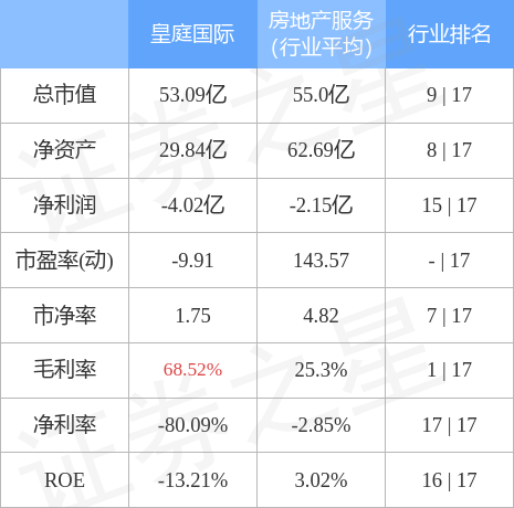 2025年3月 第283页