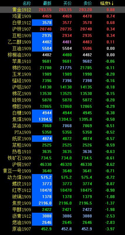 2025年3月 第326页