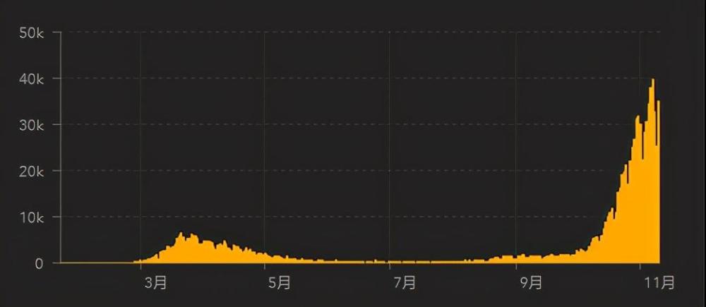 课程改革 第40页