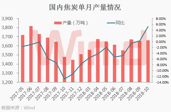 机构设置 第37页