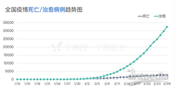 2025年3月 第228页