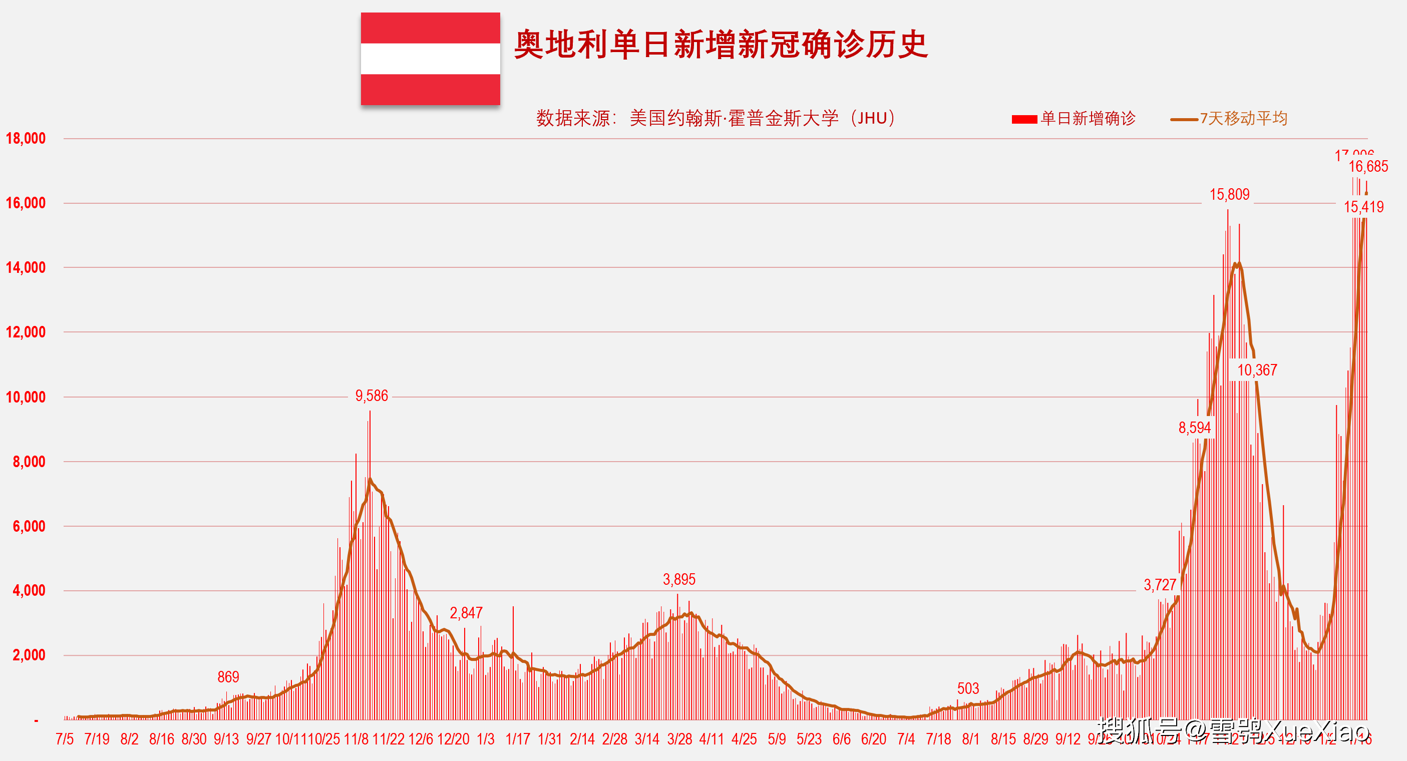 2025年3月 第218页