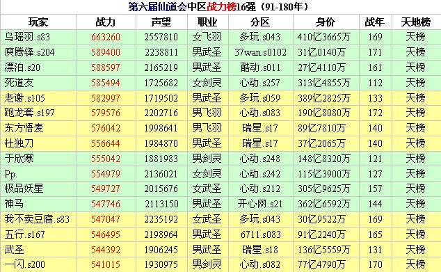 2025年3月 第211页