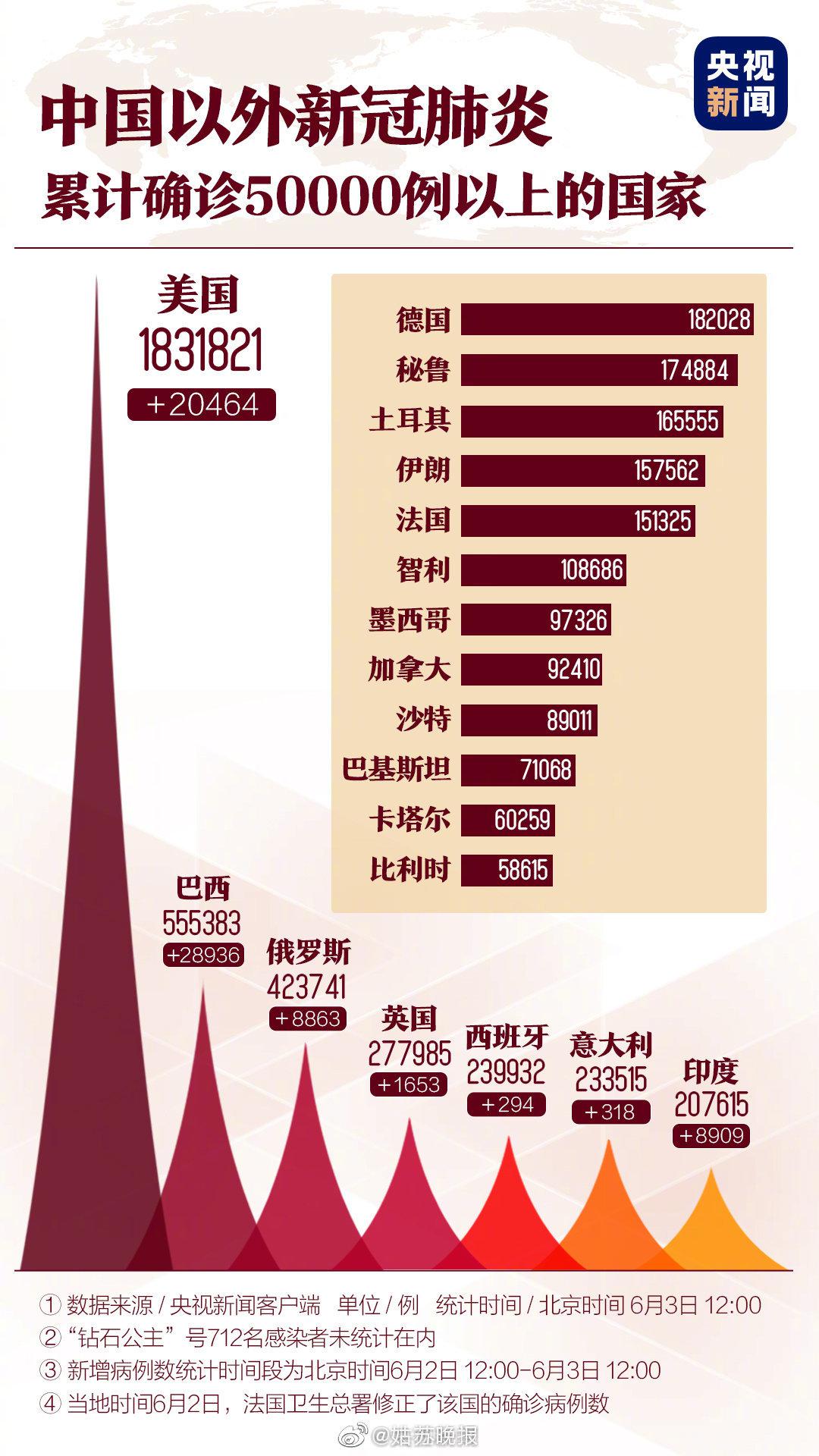 2025年3月 第204页