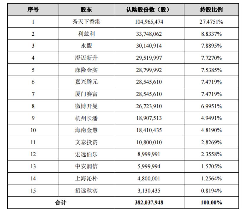 2025年3月 第176页