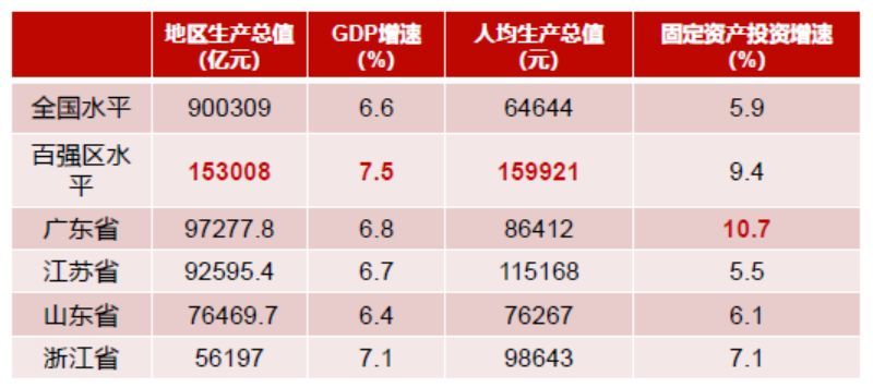 2025年3月 第159页