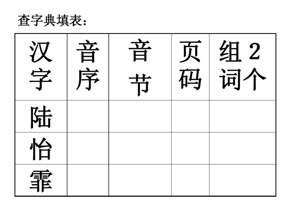 2025年3月 第142页