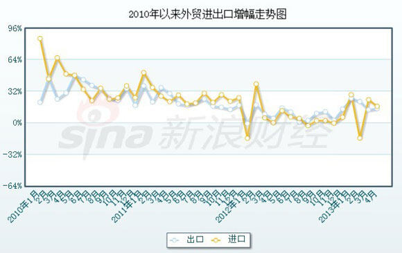 2025年3月 第87页