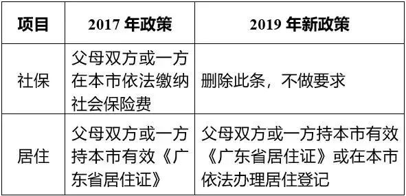 2025年3月 第74页