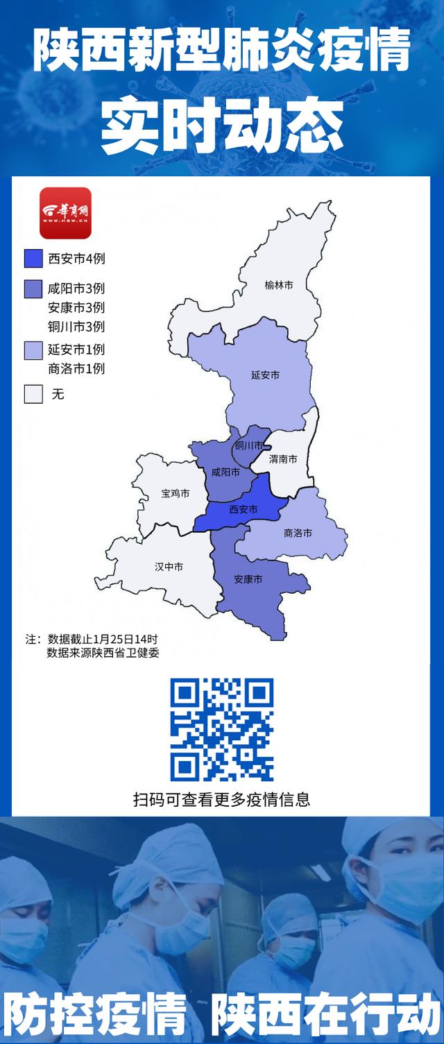 延安新型肺炎最早动态