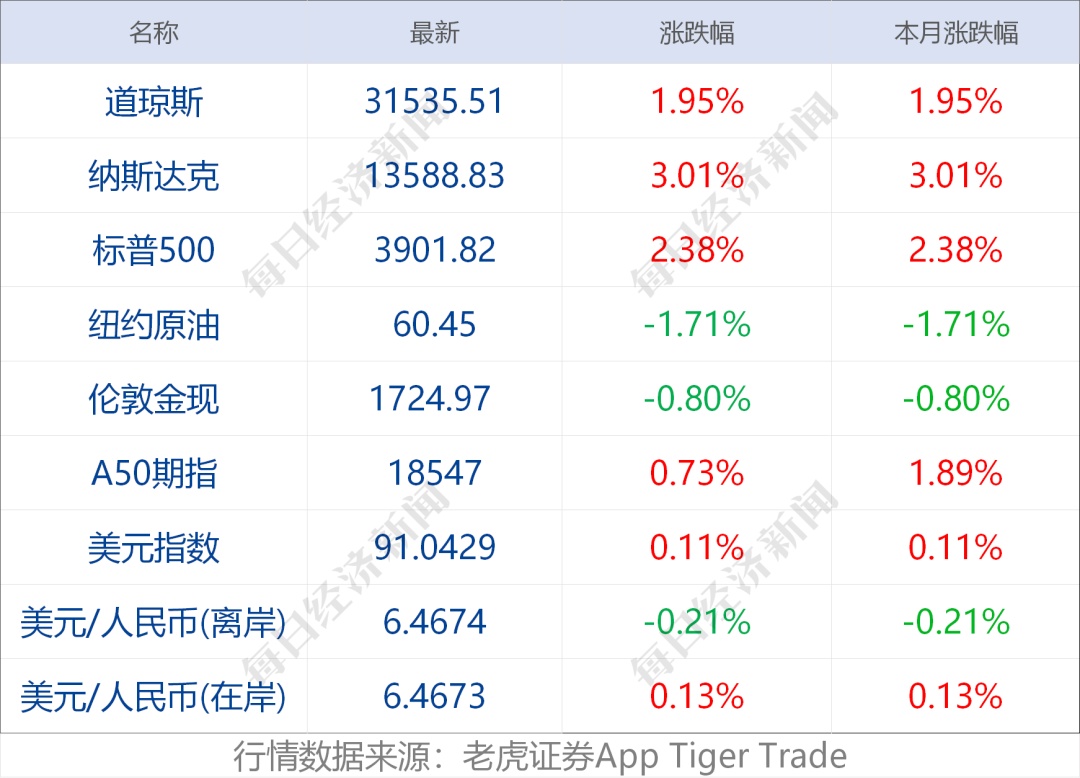 疫情最早动态实录，实时追踪疫情发展态势