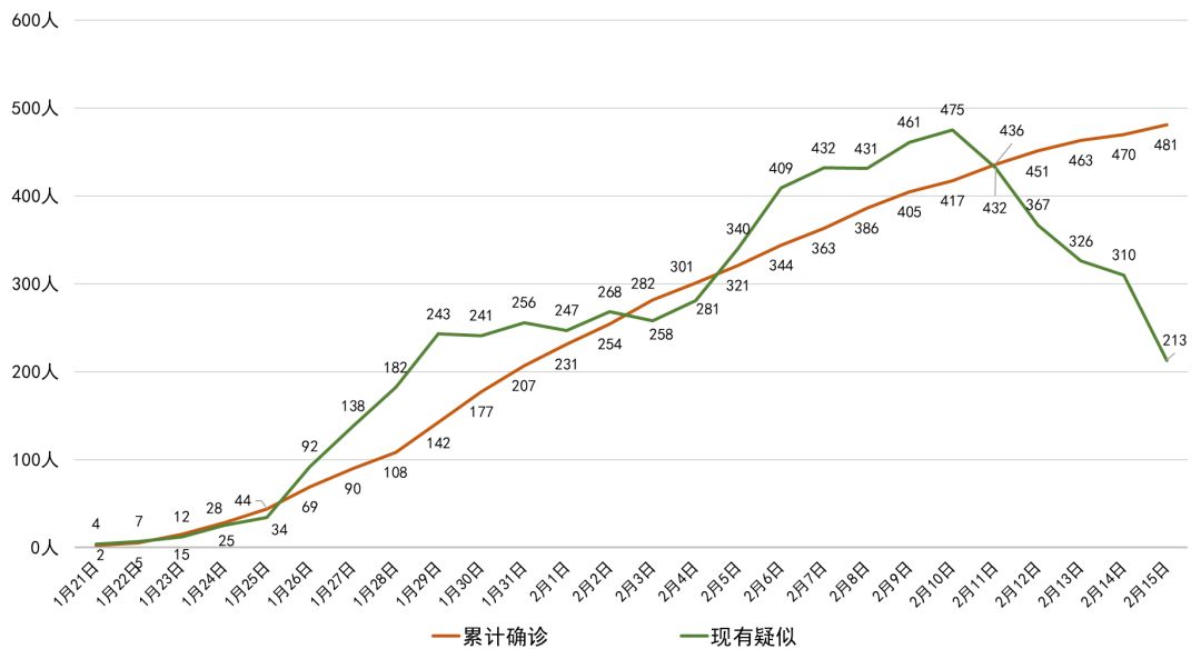 2025年3月15日 第9页