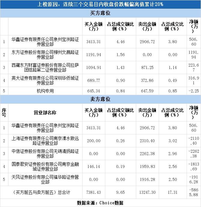 中嘉博创最早信息