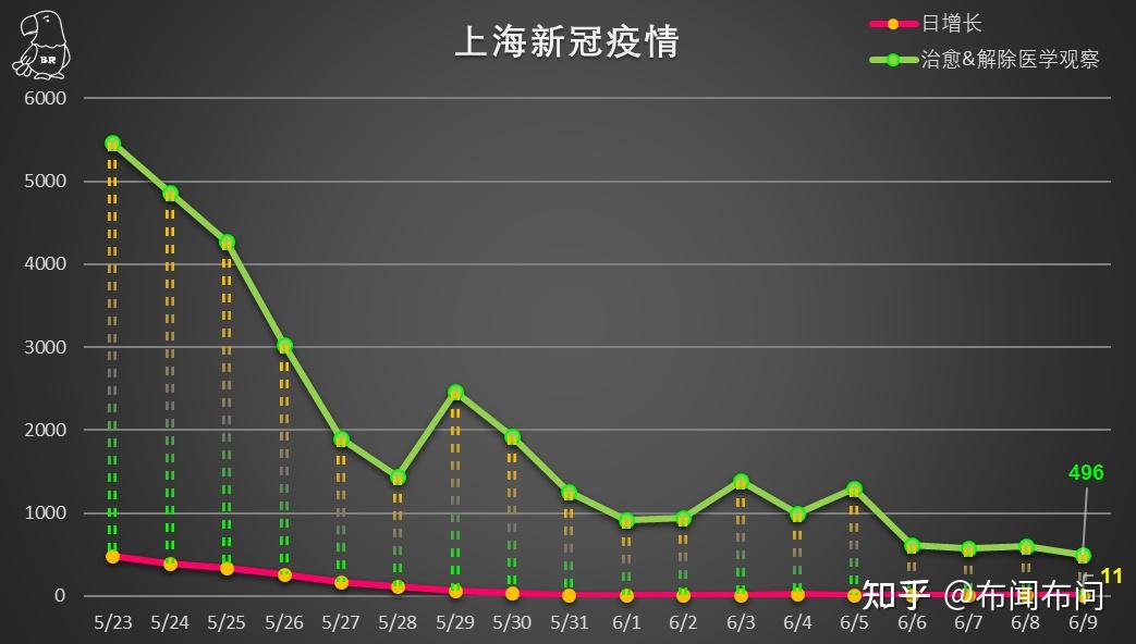 2025年3月19日