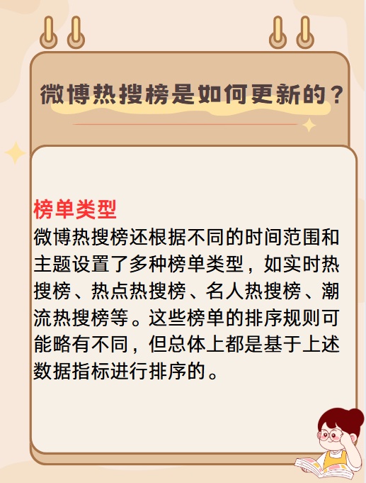 微博早期热搜，探索之路与启示