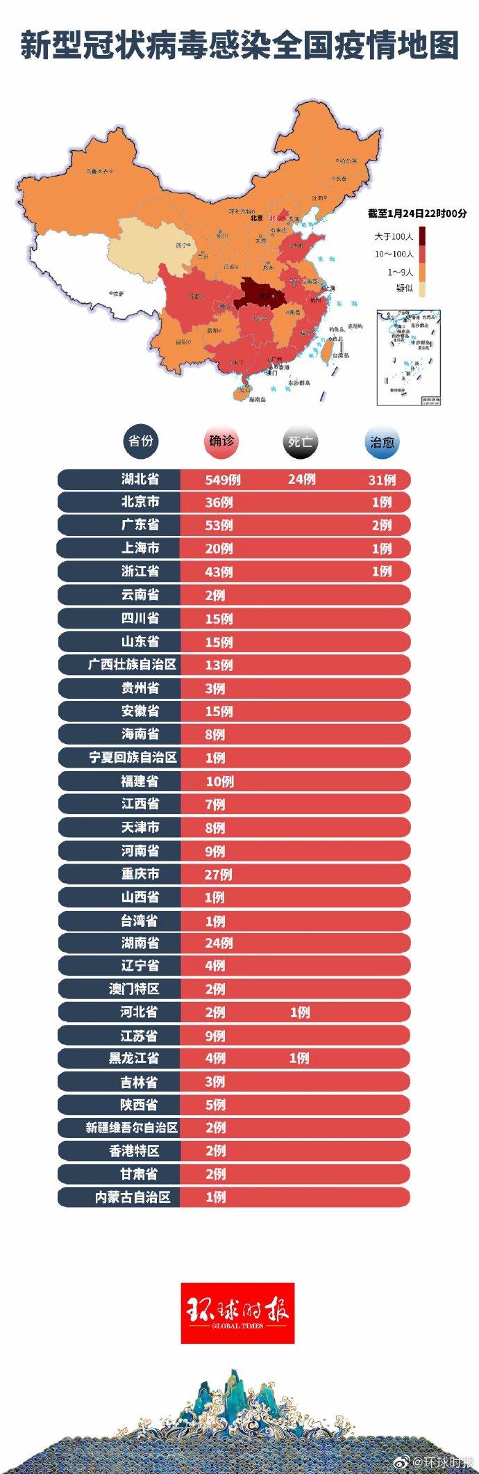 2025年3月22日 第16页